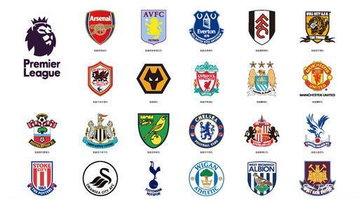 化的重要平 化的重要平