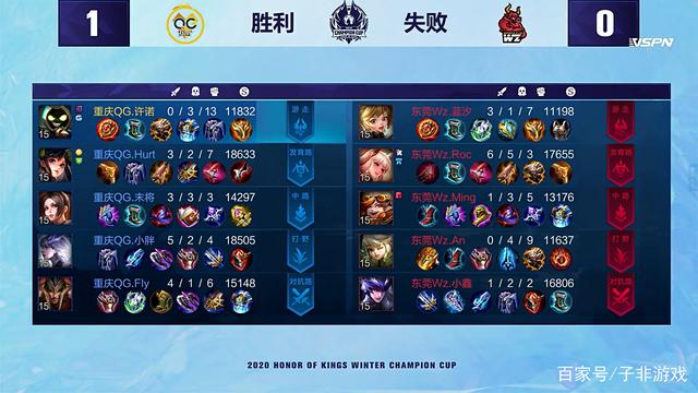 也是比赛中 也是比赛中