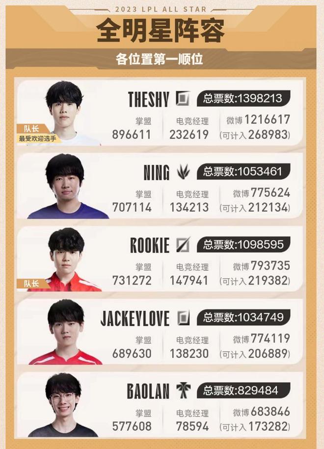 在这场英格 在这场英格